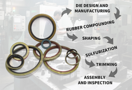 Oil Seal Manufacturing Process and Steps